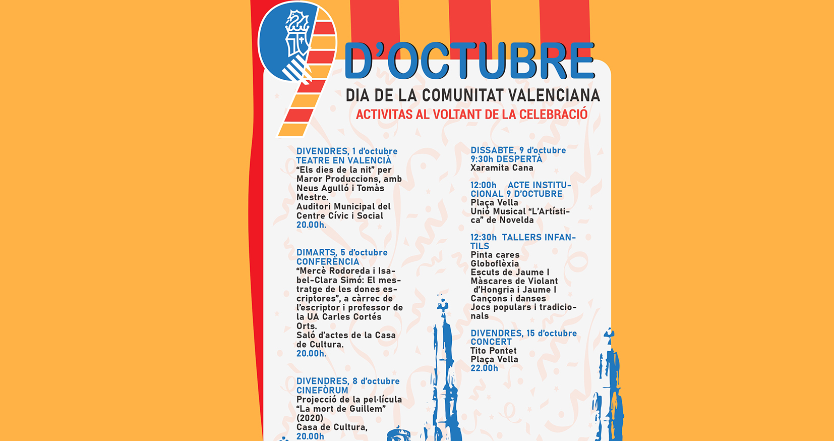 Programación para conmemorar el 9 d’octubre, Festa del País Valencià