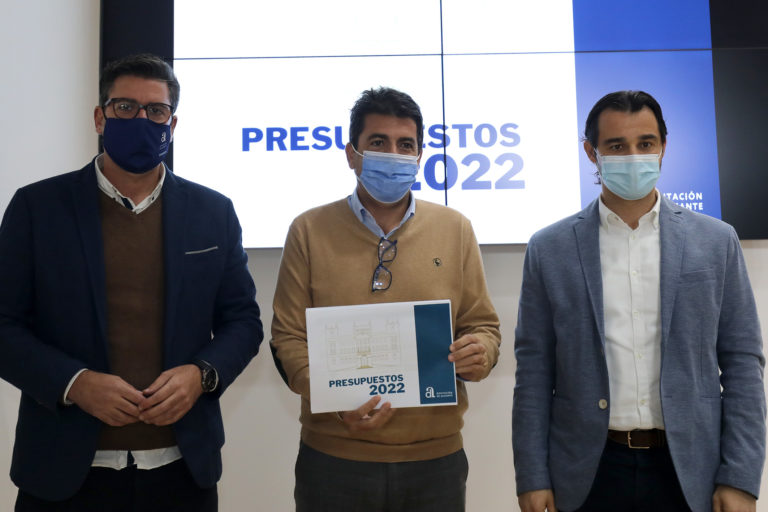 presupuesto Diputación 2022