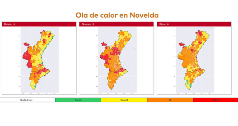 Sanidad activa la alerta sanitaria en Novelda por ola de calor extrema durante hoy y mañana