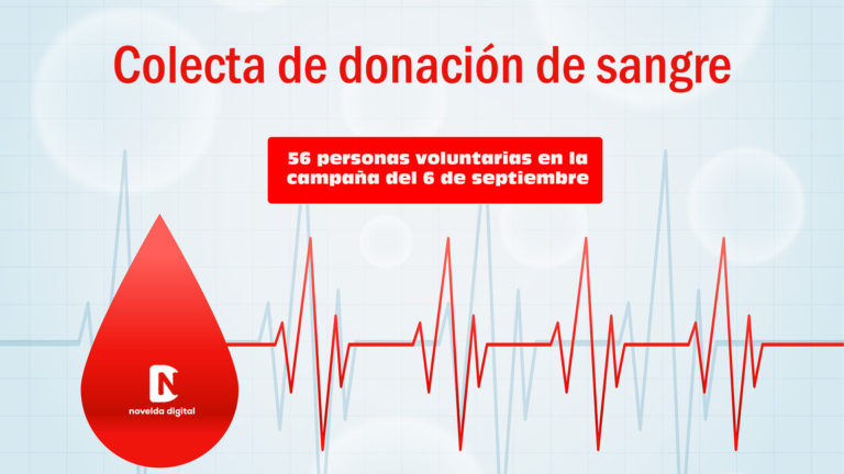 Los noveldenses consiguen llegar a la previsión de la colecta de donación de sangre